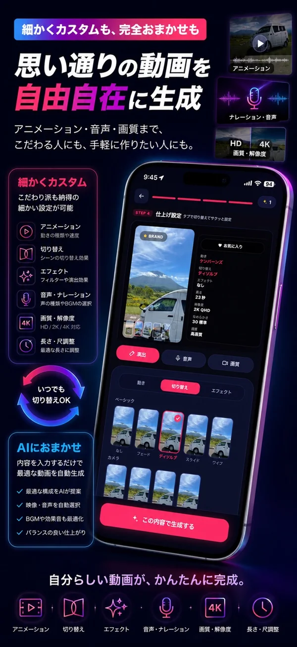 Reel Makeの画面 2