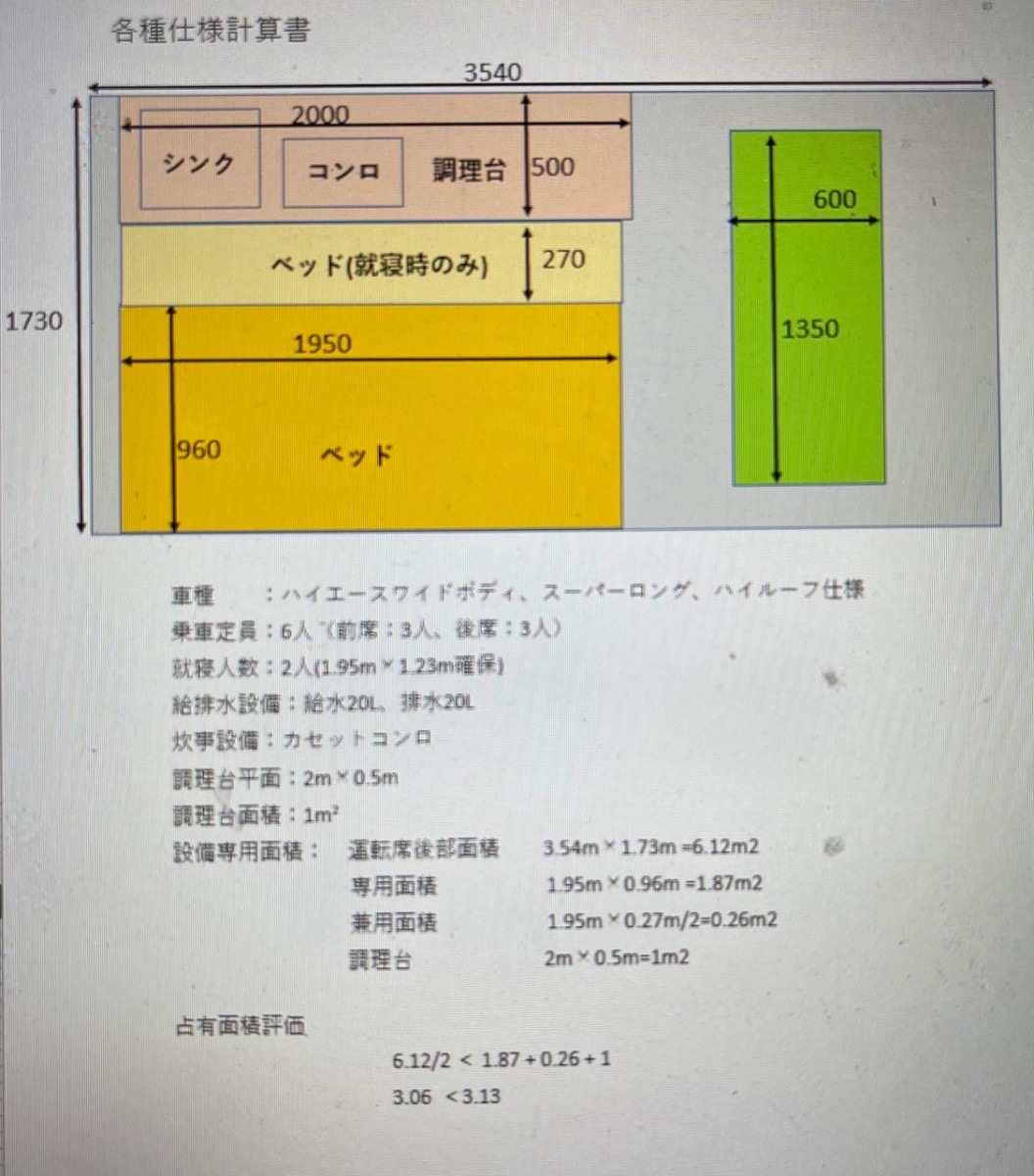 キャンピングカー詳細図面