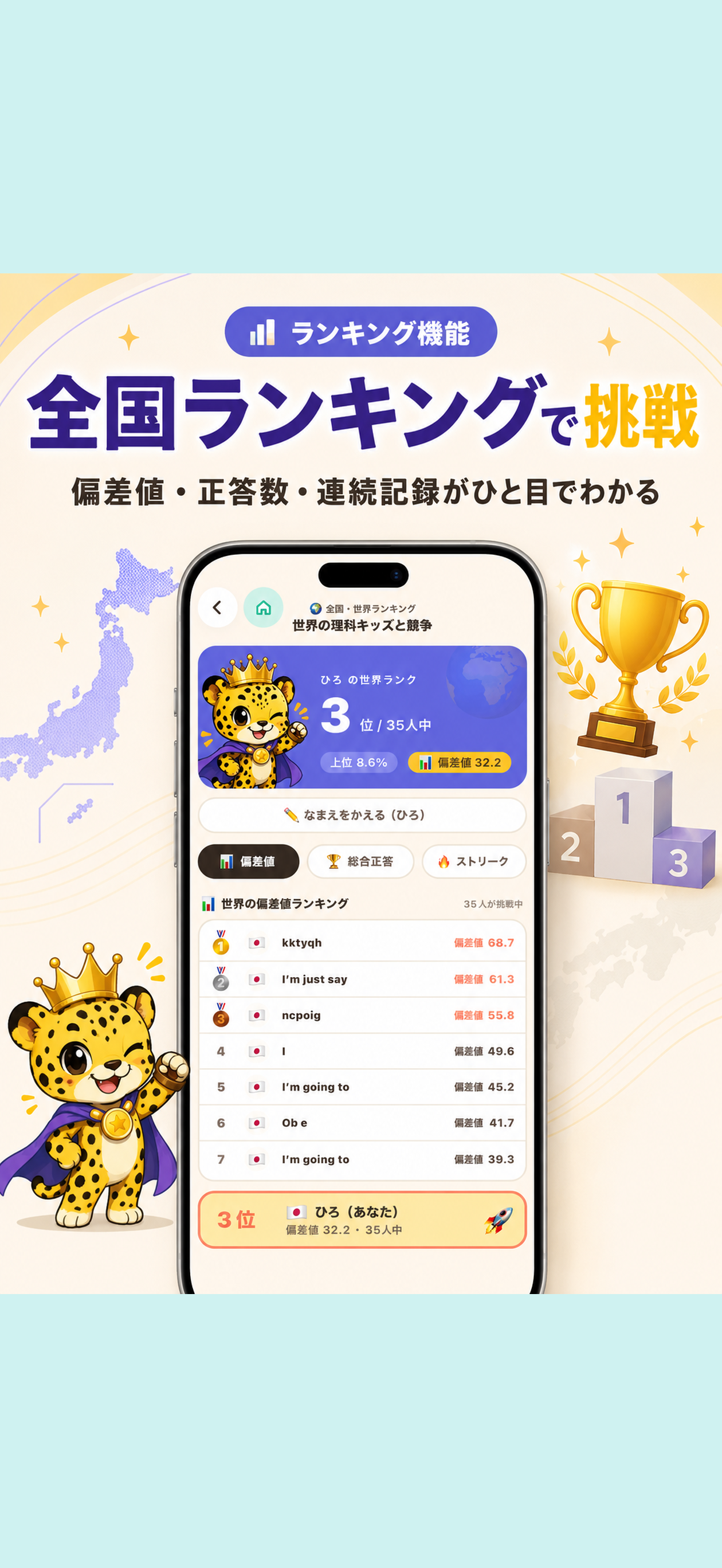 社会クエストの全国ランキング画面