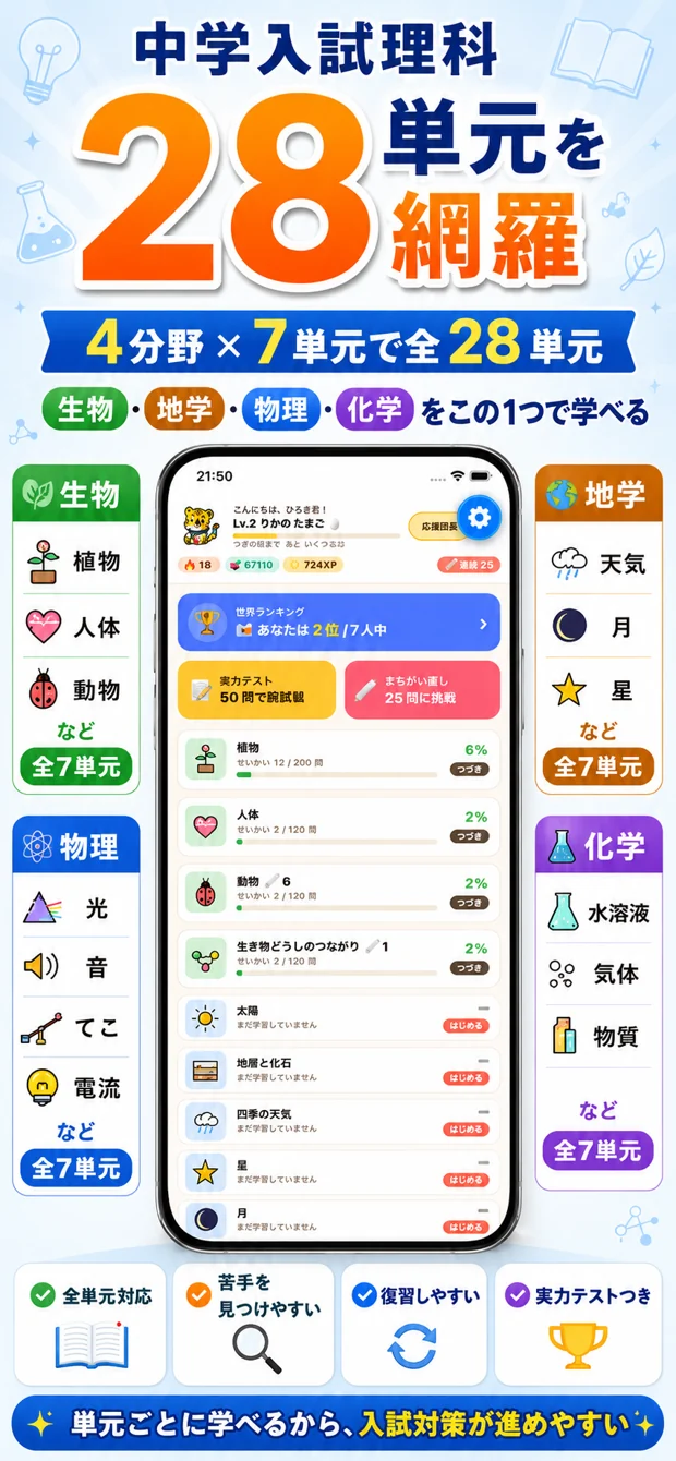 合格！理科クエスト メイン画面