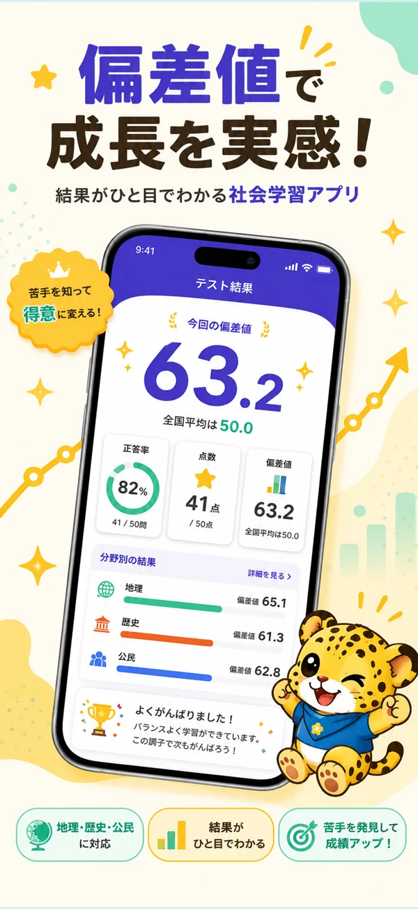 社会クエストの偏差値画面