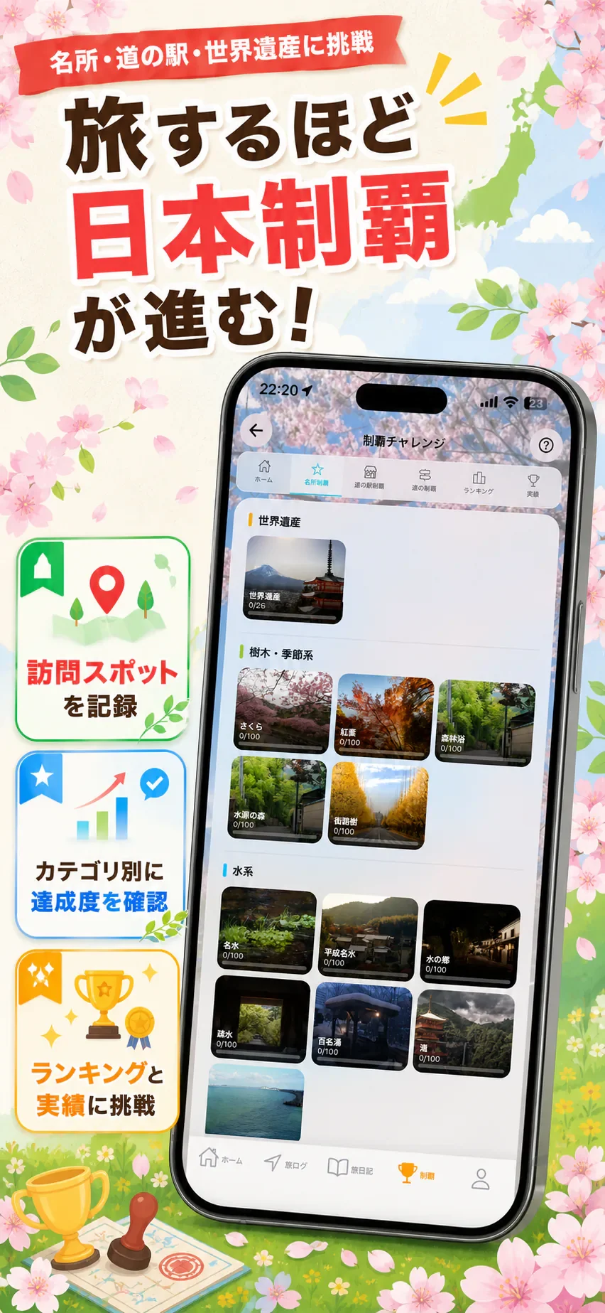 旅するほど、日本制覇が進む
