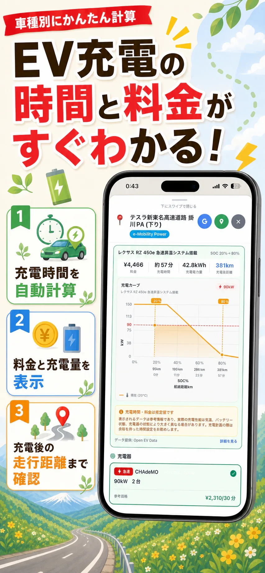 EV充電の時間と料金を計算する画面