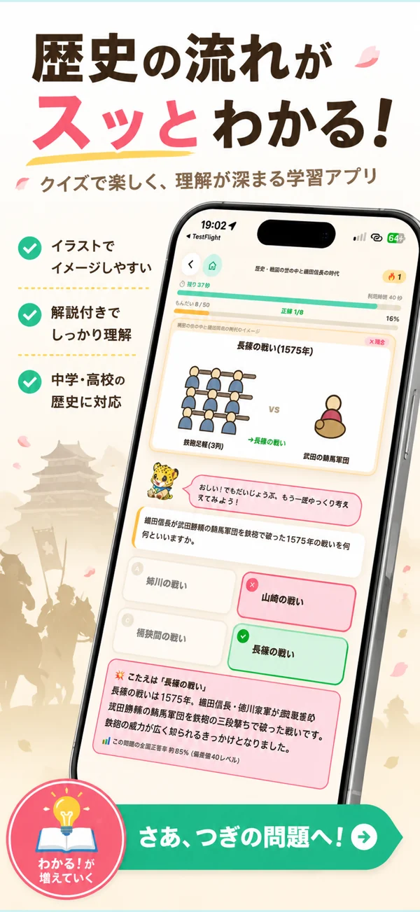 社会クエストの歴史学習画面